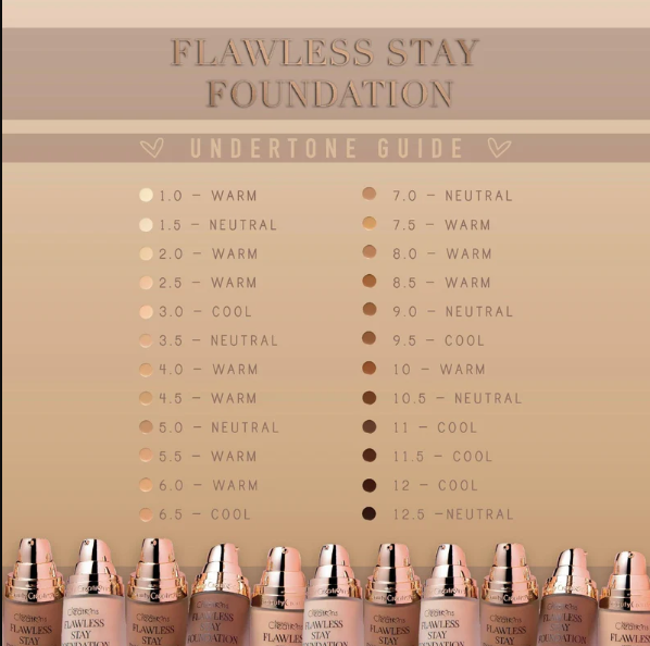 FLAWLESS STAY LIQUID FOUNDATION