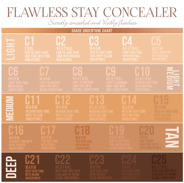 FLAWLESS STAY CONCEALER