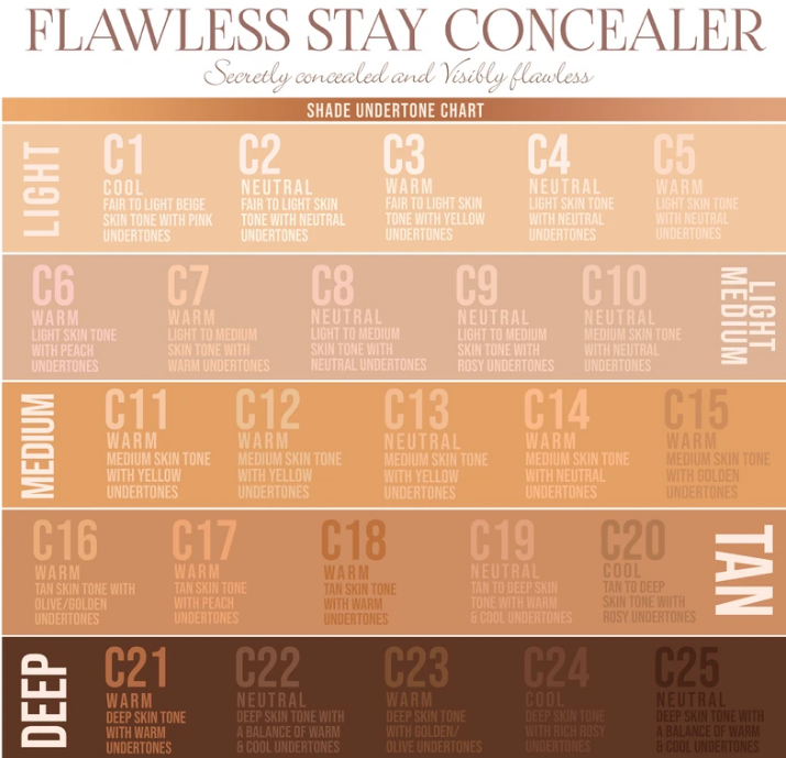 FLAWLESS STAY CONCEALER C23